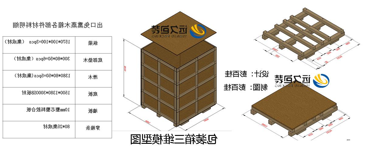 <a href='http://yh8s.nihonnkazamidori.com'>买球平台</a>的设计需要考虑流通环境和经济性